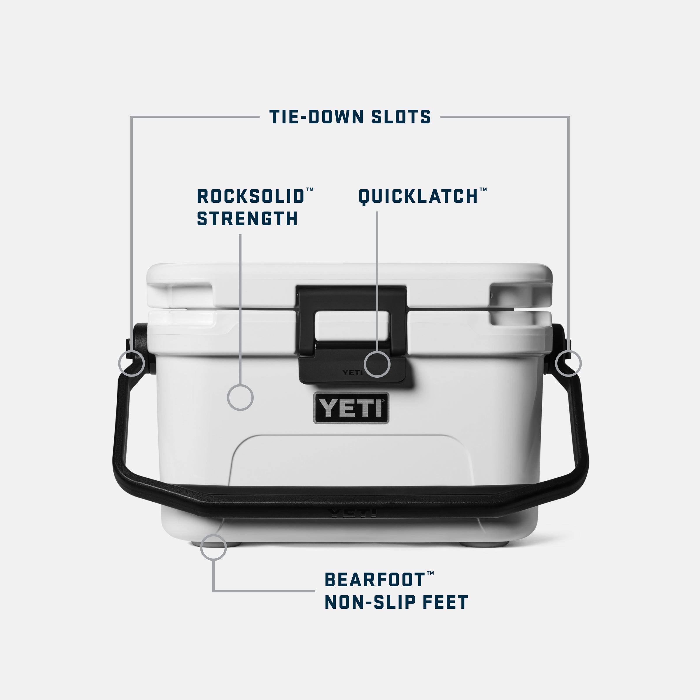 YETI Roadie® 8 クーラーボックス – YETIジャパン合同会社