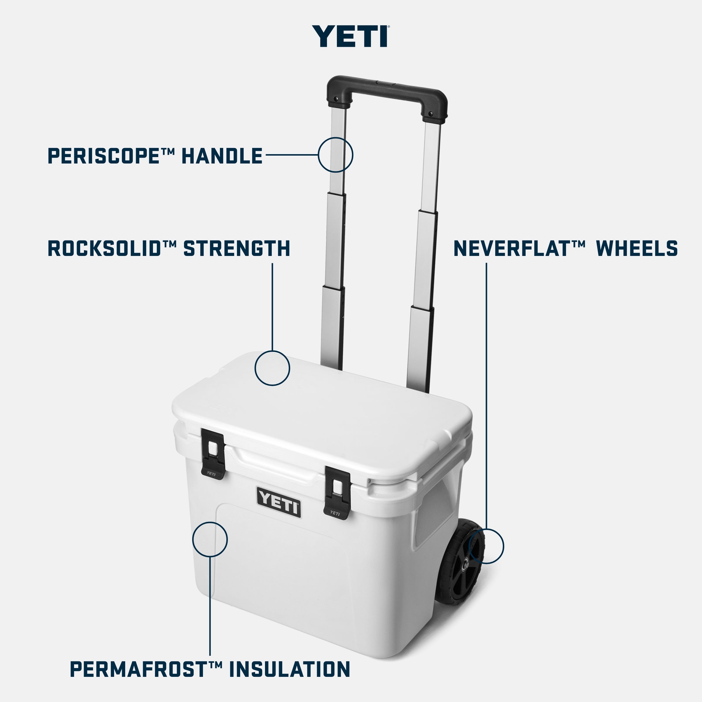 YETI Roadie® 32ホイール付きクーラー – YETIジャパン合同会社
