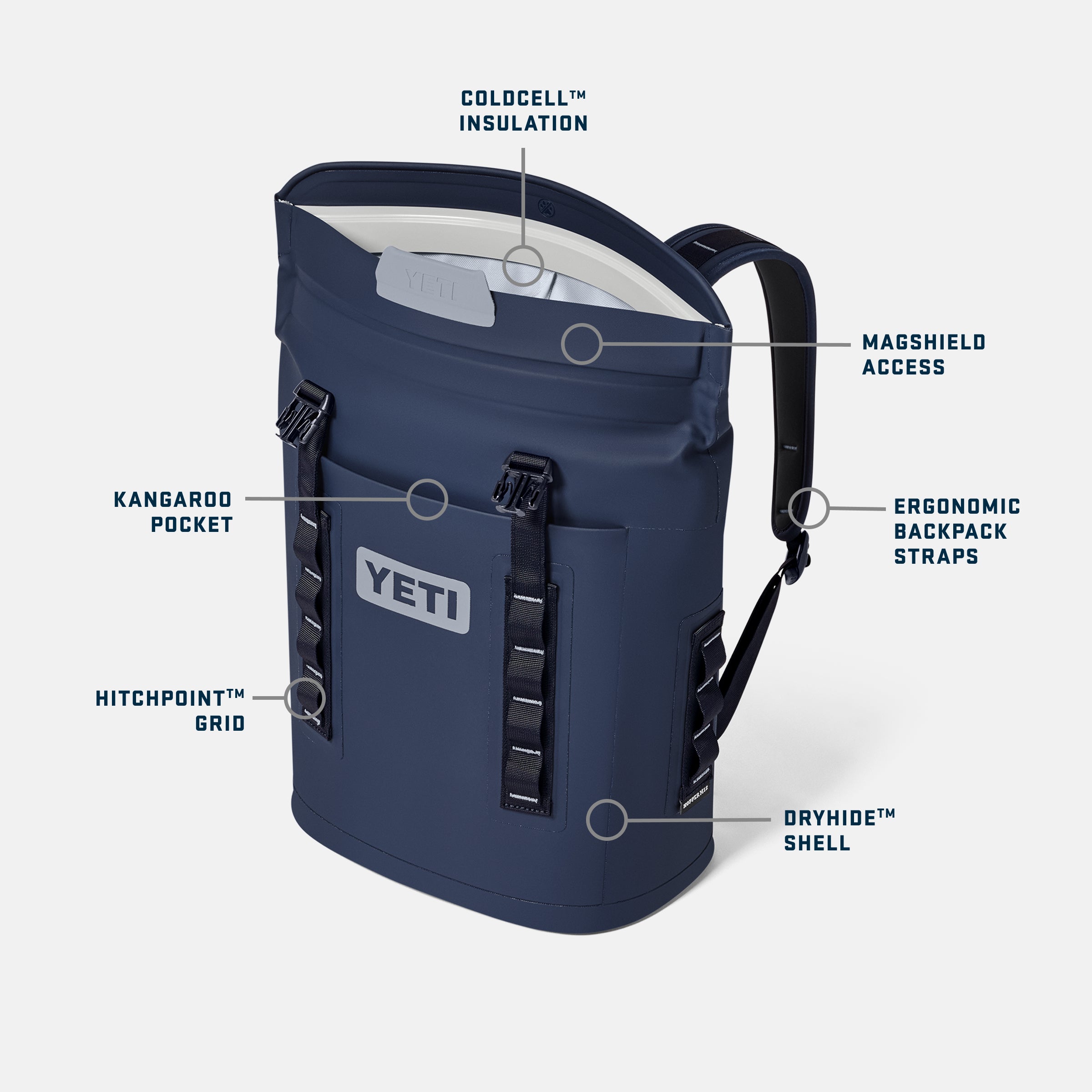 YETI Hopper® M12クーラーバックパック – YETIジャパン合同会社