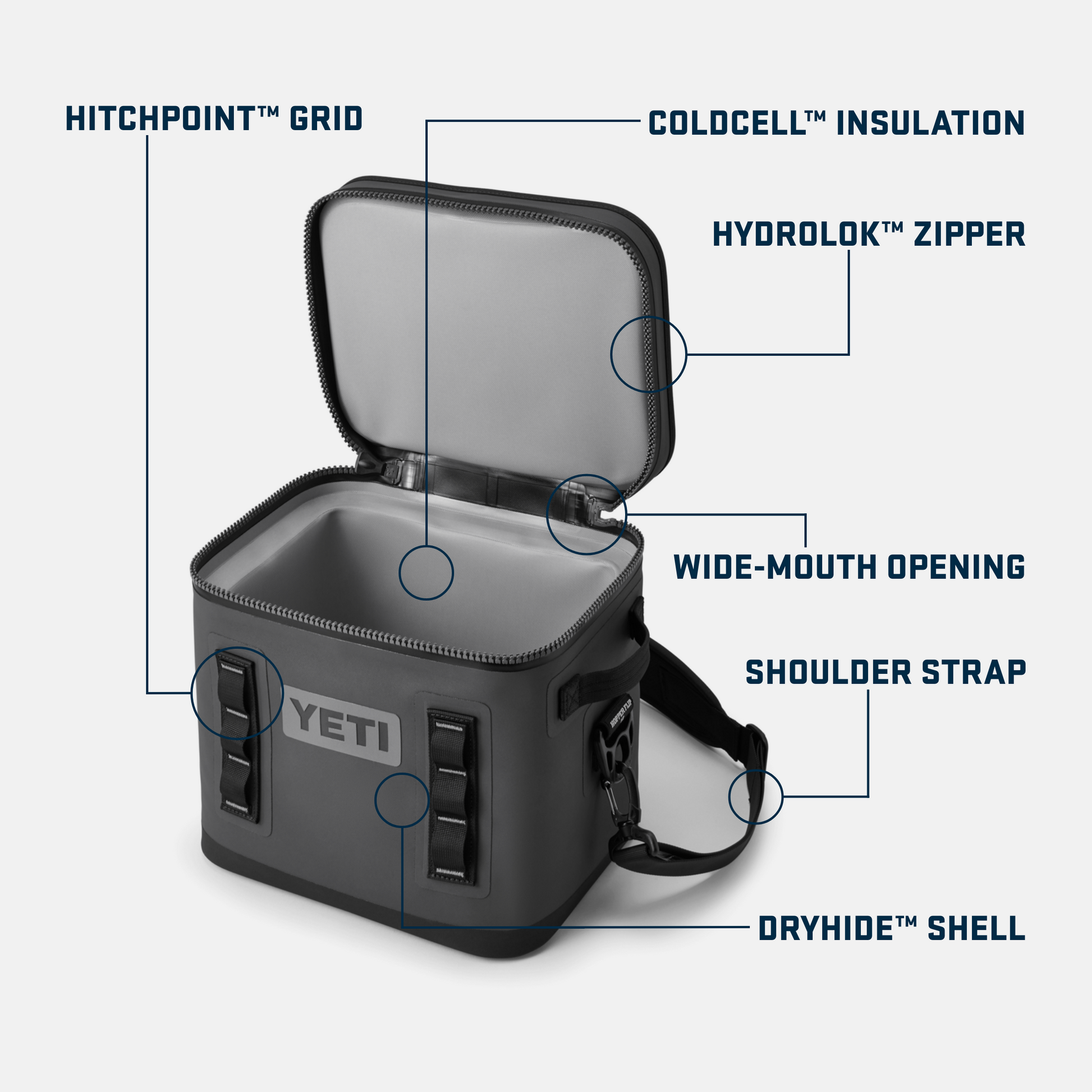 YETI Hopper Flip® 12クーラーバッグ – YETIジャパン合同会社