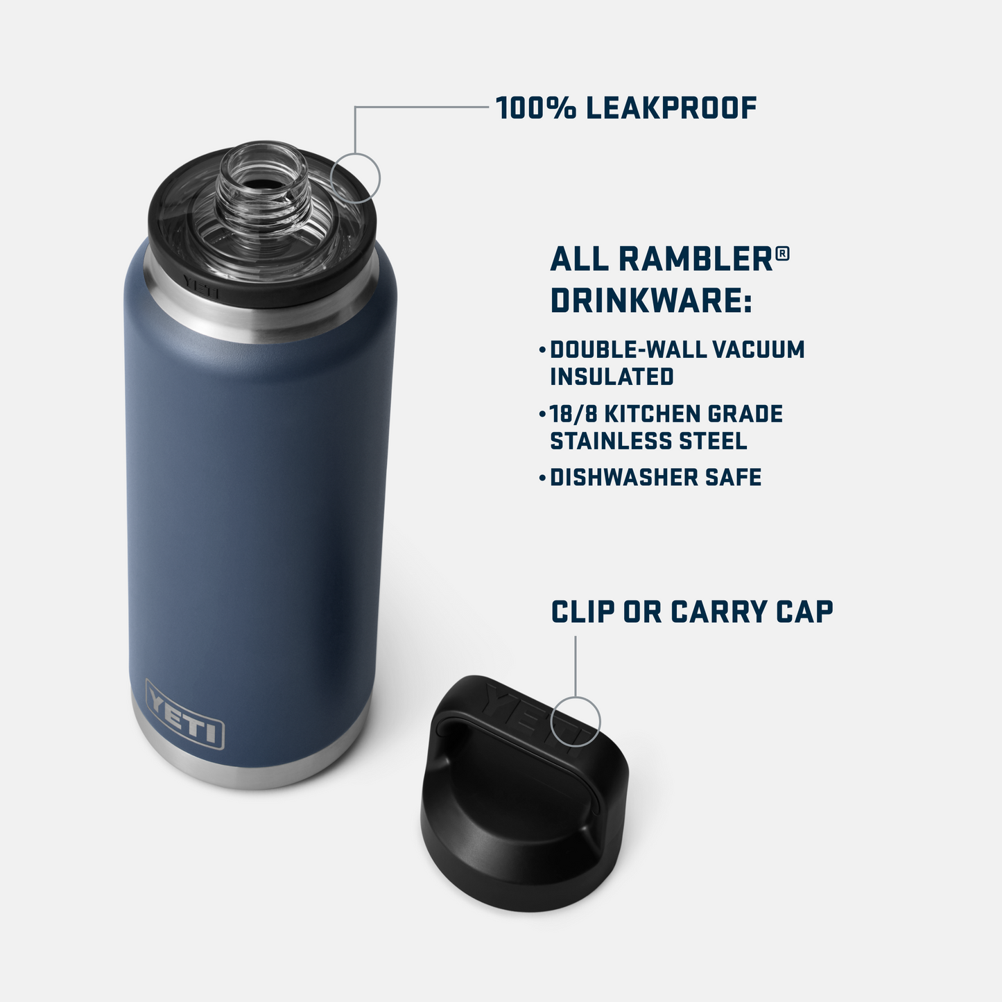 Rambler® 36oz（1L）ボトル