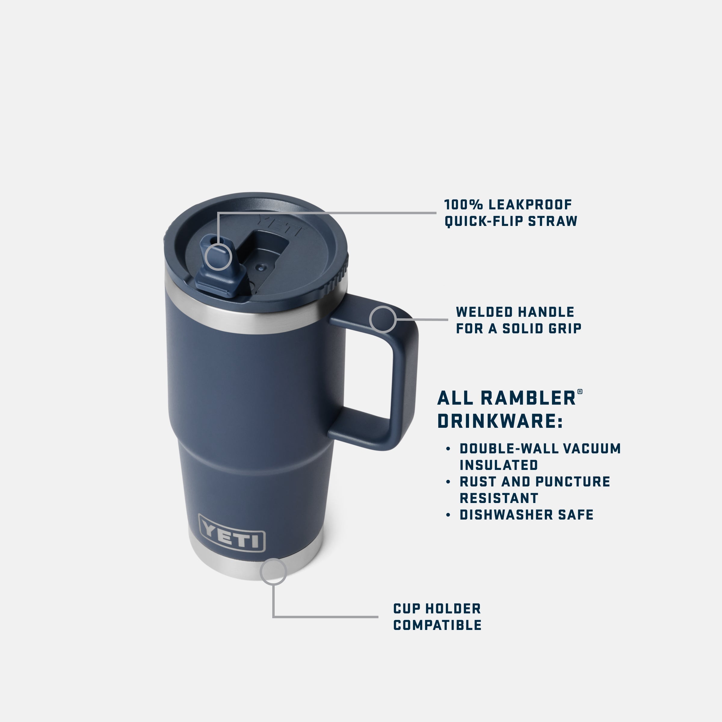 YETI Rambler® 20 oz (591 ml) Travel Straw Mug – YETIジャパン合同会社
