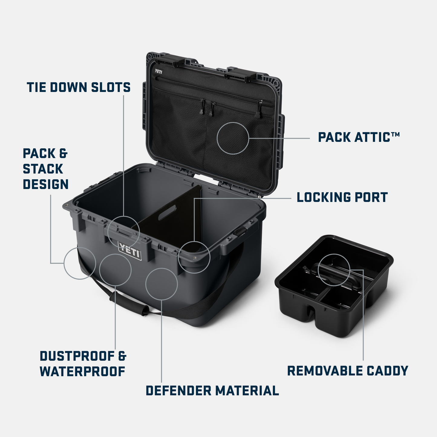 LoadOut®ゴーボックス30ギアケース