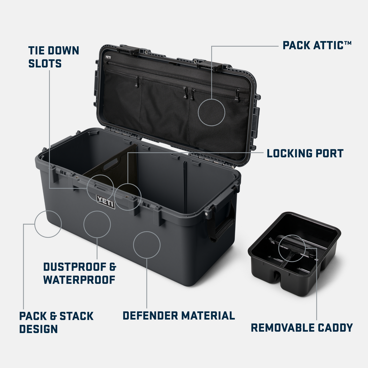 LoadOut®ゴーボックス60ギアケース